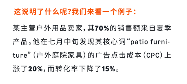 八月亚马逊流量“换季”，如何抓准时机提前布局关键词？