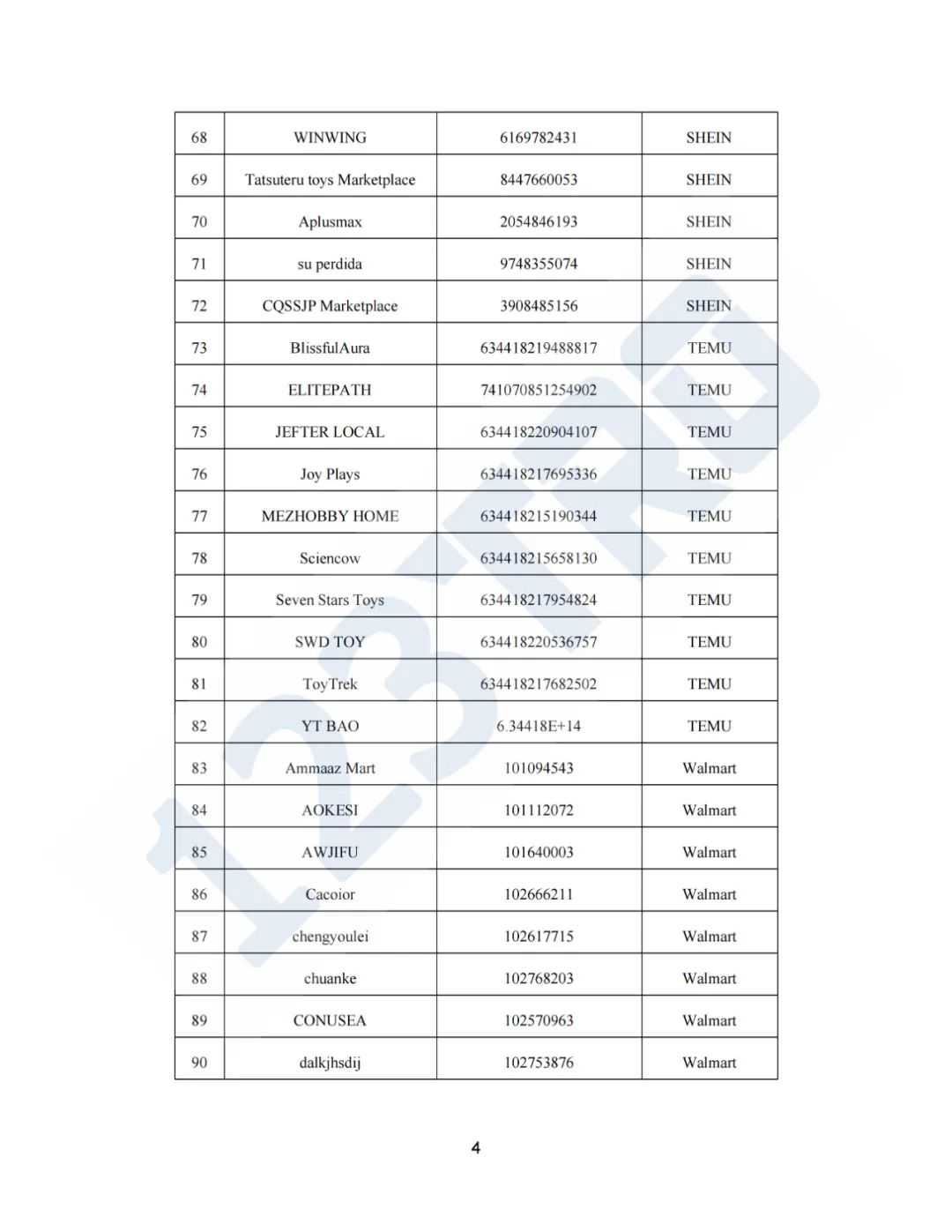 速来！6个案件抱团应诉！附被告名单！