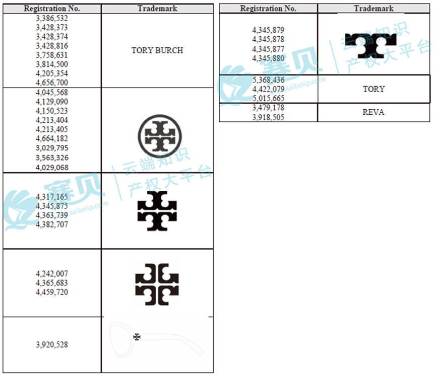 1097家被告曝光！1月TRO侵权案件被告名单汇总，组团和解中~