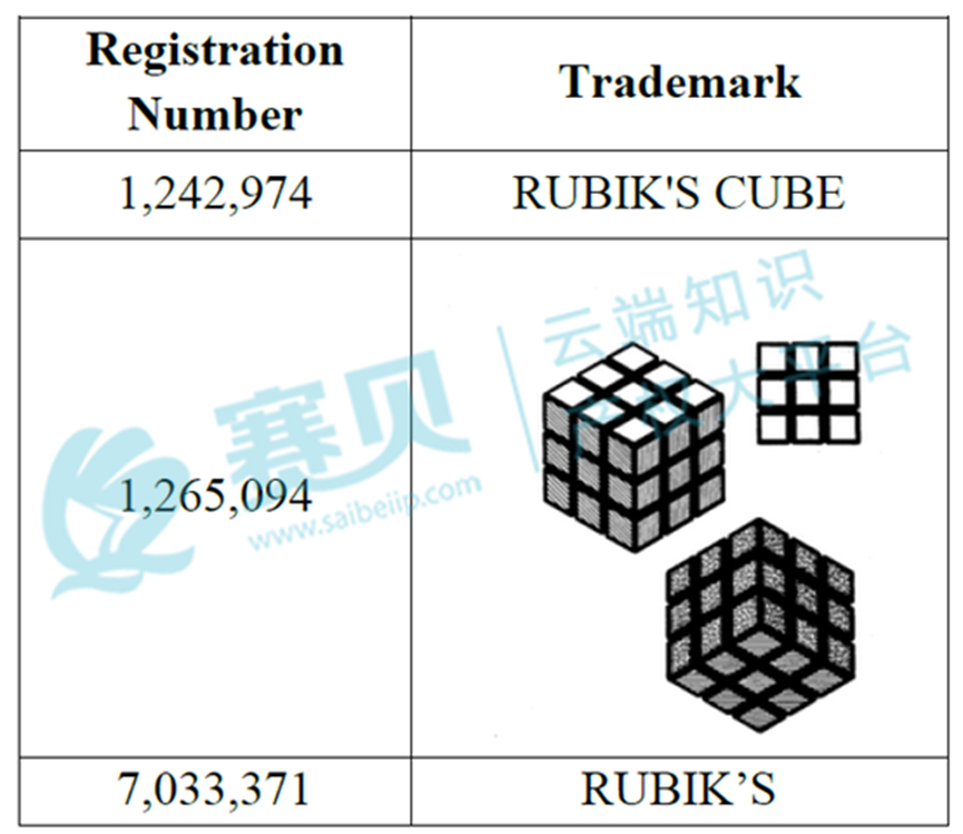 1097家被告曝光！1月TRO侵权案件被告名单汇总，组团和解中~