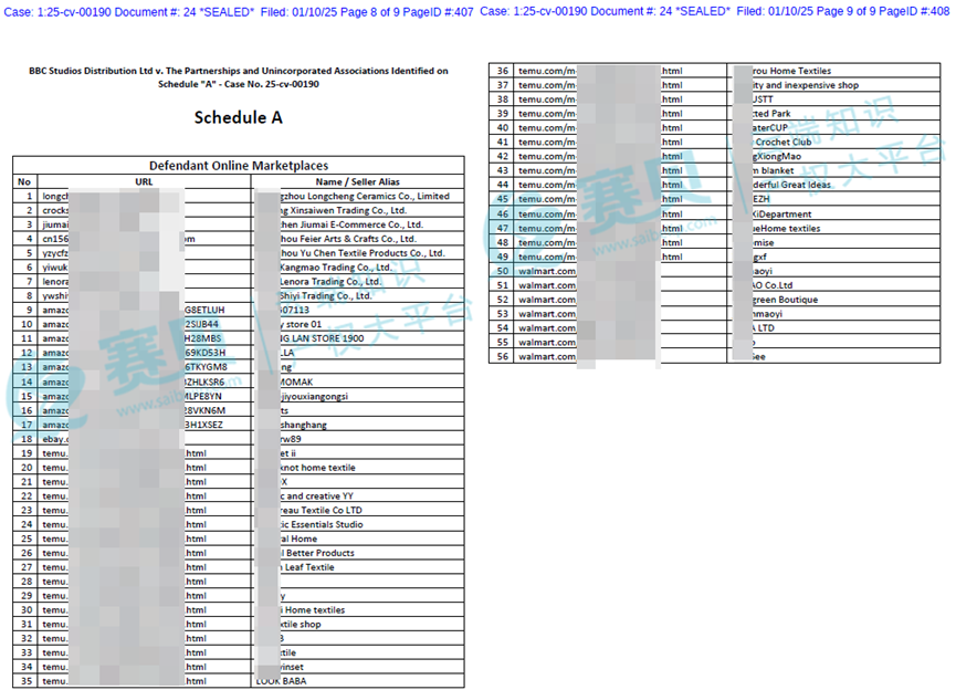1097家被告曝光！1月TRO侵权案件被告名单汇总，组团和解中~