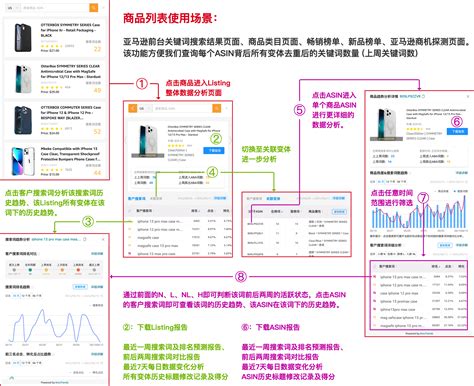 亚马逊分期付款功能更新?如何优化分期付款节省购物成本