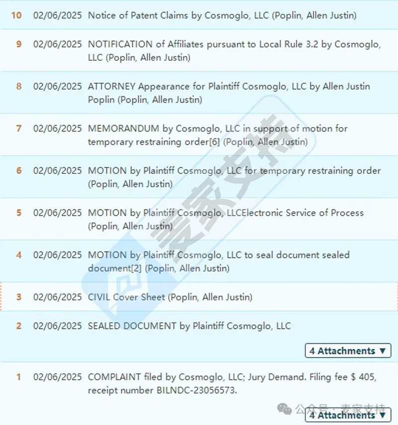 25-cv-01326，警惕！Cosmoglo美容灯全方位知识产权保护，已发起TRO