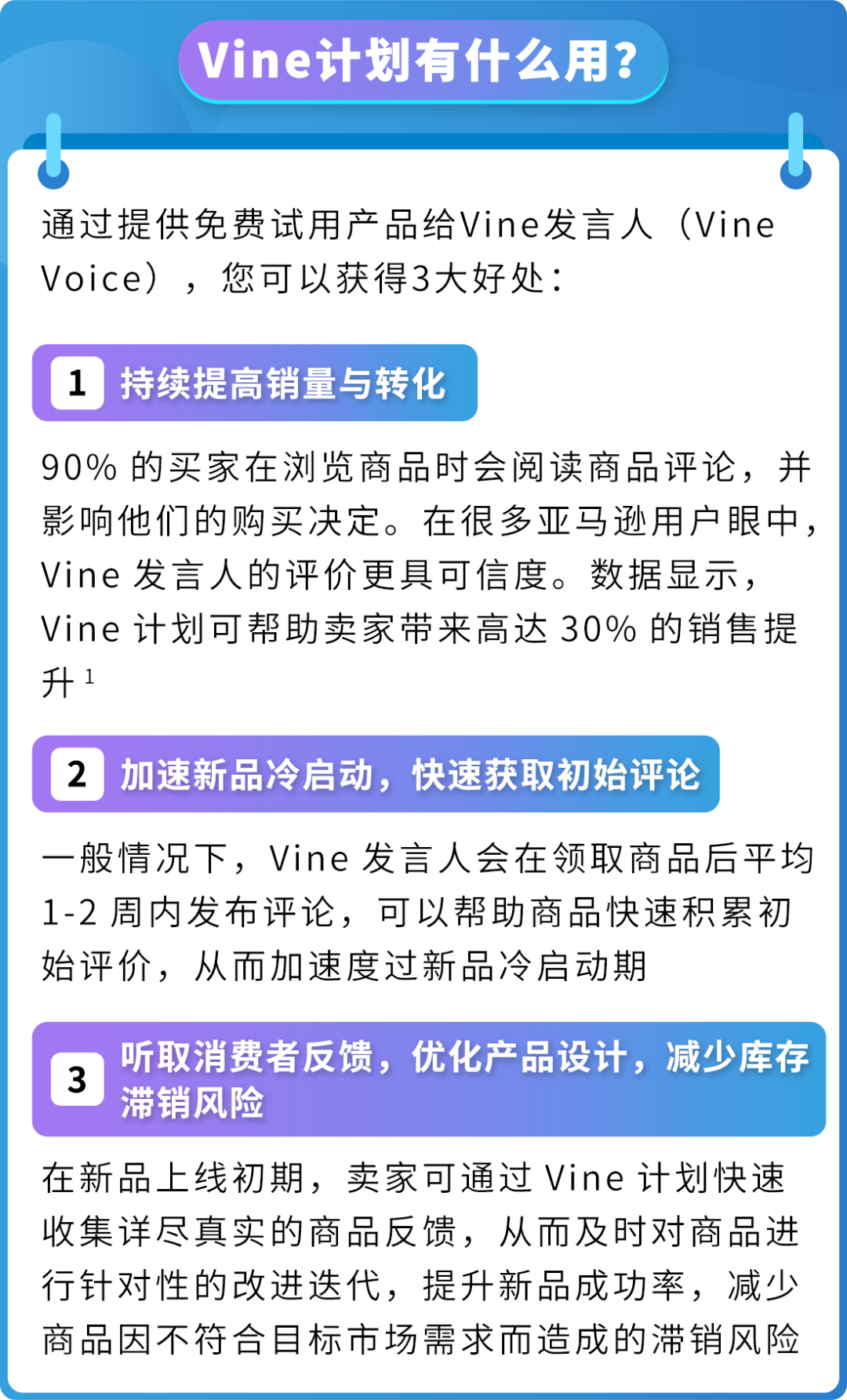 重磅｜亚马逊推出4项Vine计划重大政策更新与优惠计划！