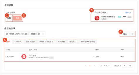 Shopee官方钱包新功能是什么？ShopeePay最新功能详解