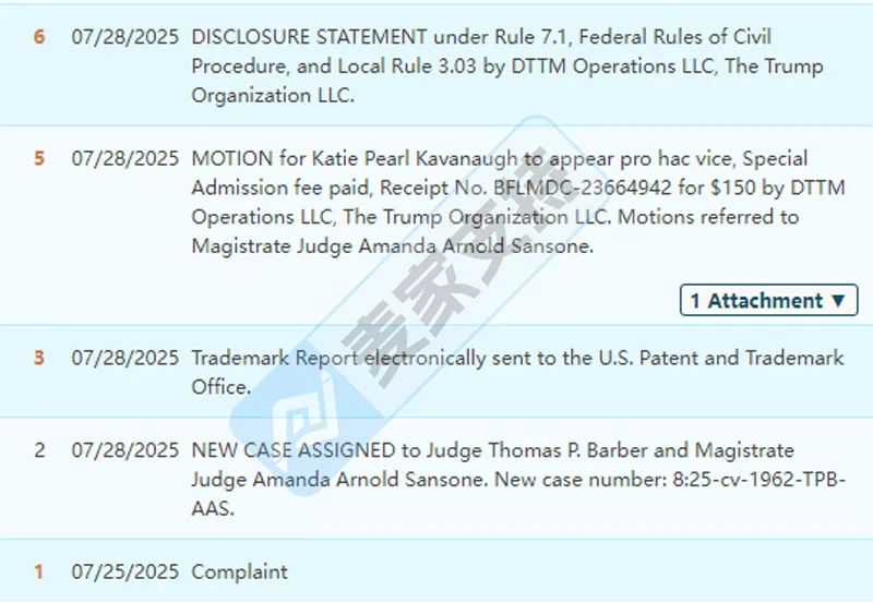 5-cv-01962，美国总统Trump商标维权终究还是来了！TRO虽迟但到！"