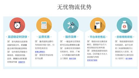 速卖通佣金是怎么收取的？速卖通佣金费率及收取方式详解