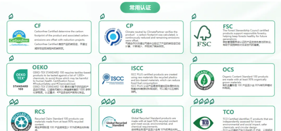 如何利用“气候绿标”抢占流量红利？亚马逊卖家的必读指南