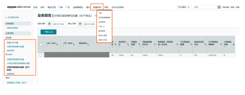 运营能力强的人，广告分析都是这样的