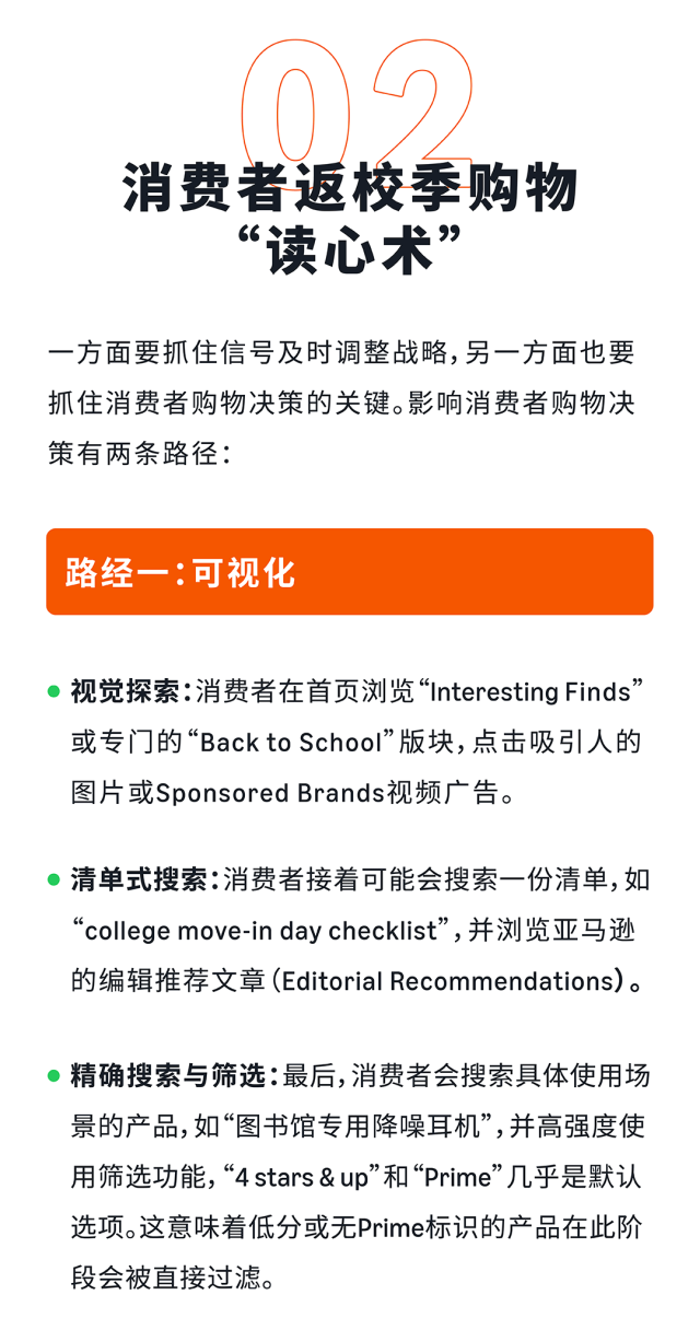 八月亚马逊流量“换季”，如何抓准时机提前布局关键词？