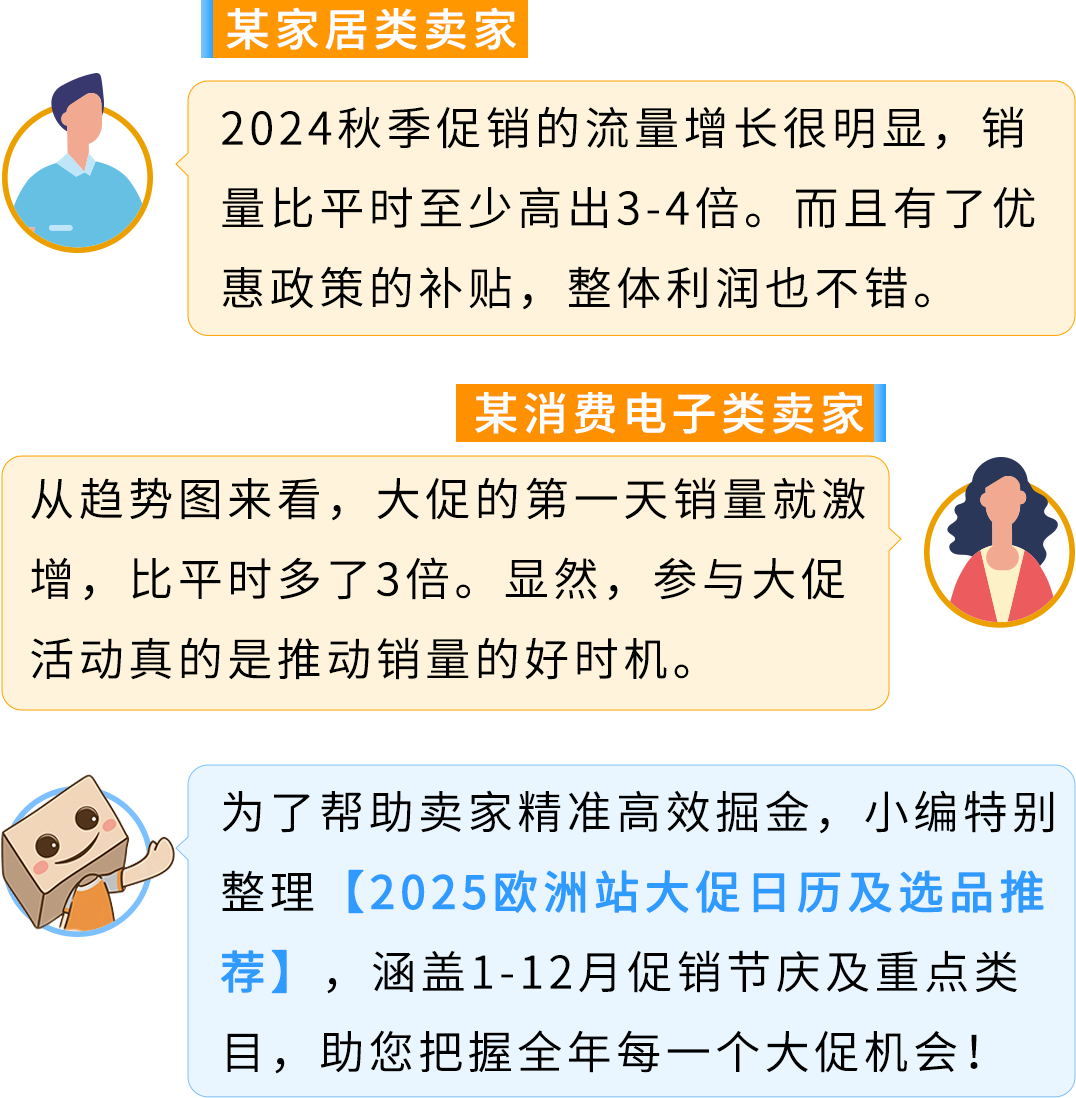 重磅！2025亚马逊欧洲站大促日历与爆品指南发布，30+热卖节点，全年赚不停！