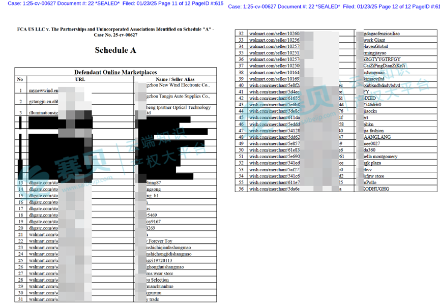 1097家被告曝光！1月TRO侵权案件被告名单汇总，组团和解中~