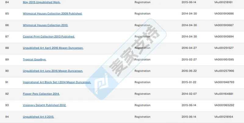 25-cv-08978，keith新案速递！跨境热销爆品有TRO冻结风险！