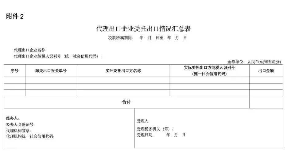 速看！10月跨境出口新规生效