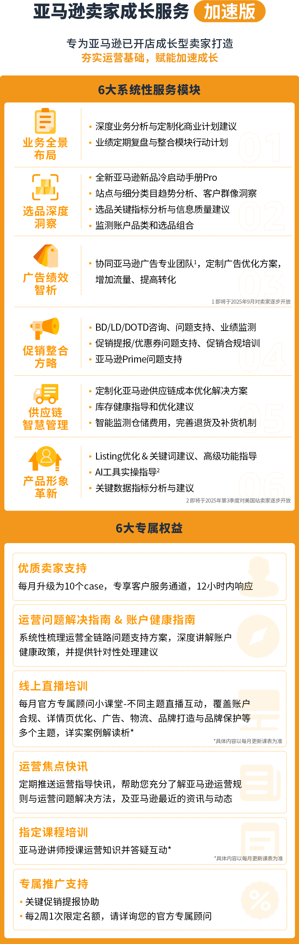 亚马逊官方专属顾问深度复盘来了！独家分享“Prime会员日大卖秘籍”