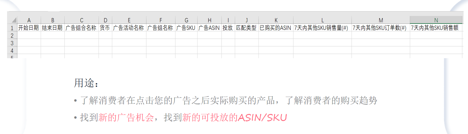 从广到深？教你利用关联流量打造流量壁垒