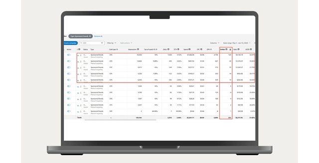 品牌推广也有“精准导航”？亚马逊新功能一键触达潜在顾客！