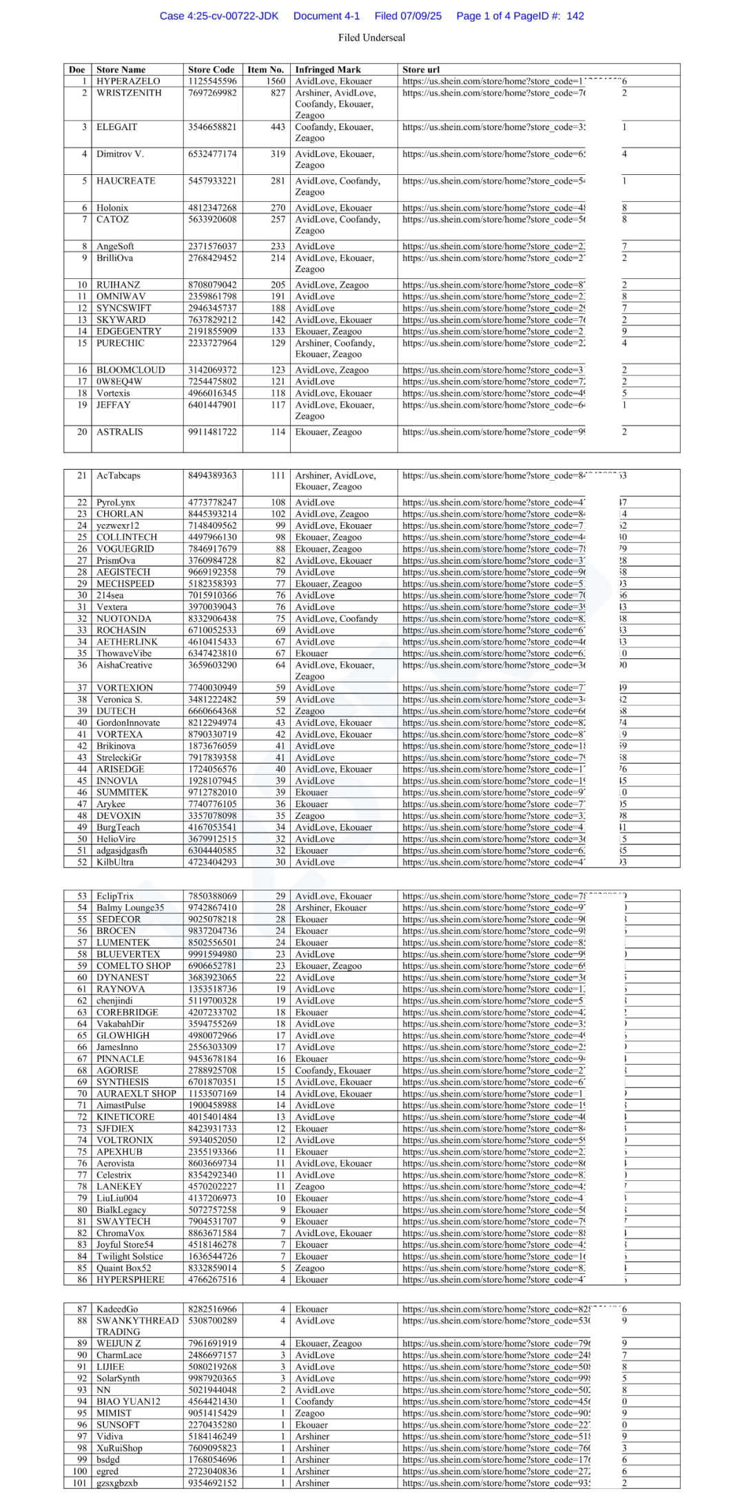 起隐匿案件曝光！涉厨房工具、服饰、美术用品等类目"