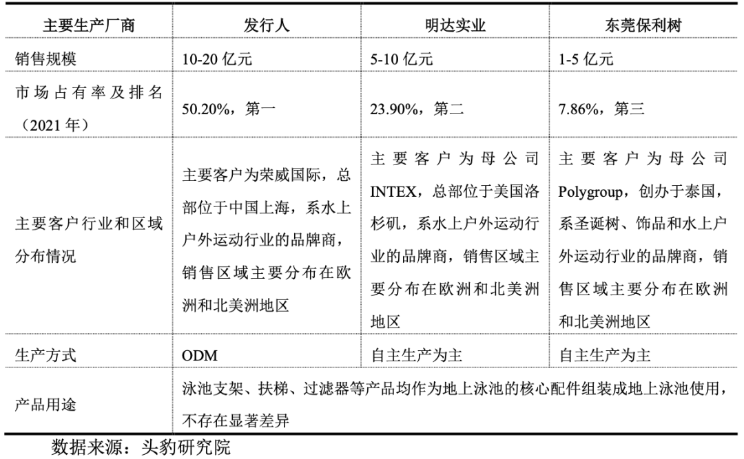 突然！华东户外大佬上市终止