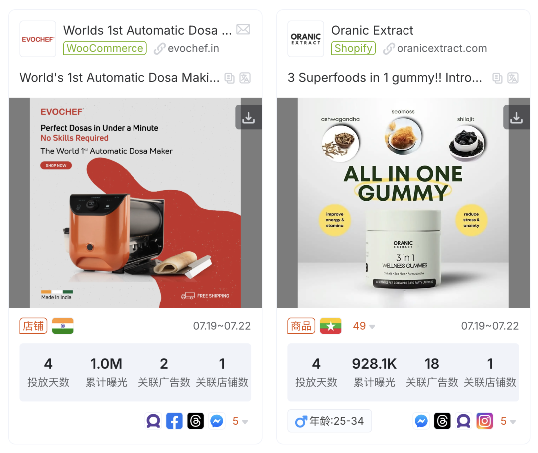 成本翻倍！全球大促“接力赛”落幕，广告该怎么投？