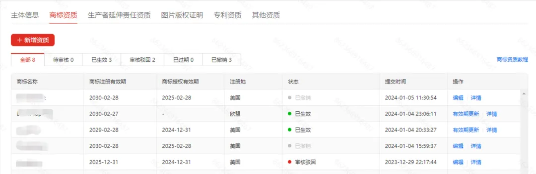 保姆级教学 Temu品牌备案、EPR备案操作流程