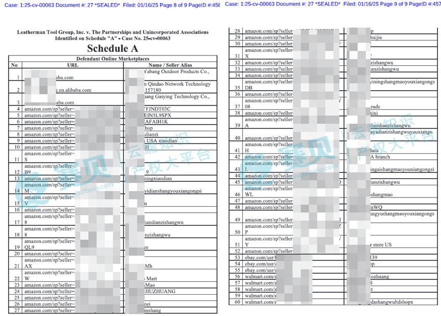 1097家被告曝光！1月TRO侵权案件被告名单汇总，组团和解中~