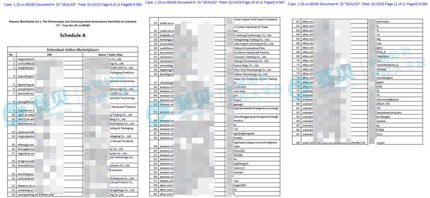 1097家被告曝光！1月TRO侵权案件被告名单汇总，组团和解中~