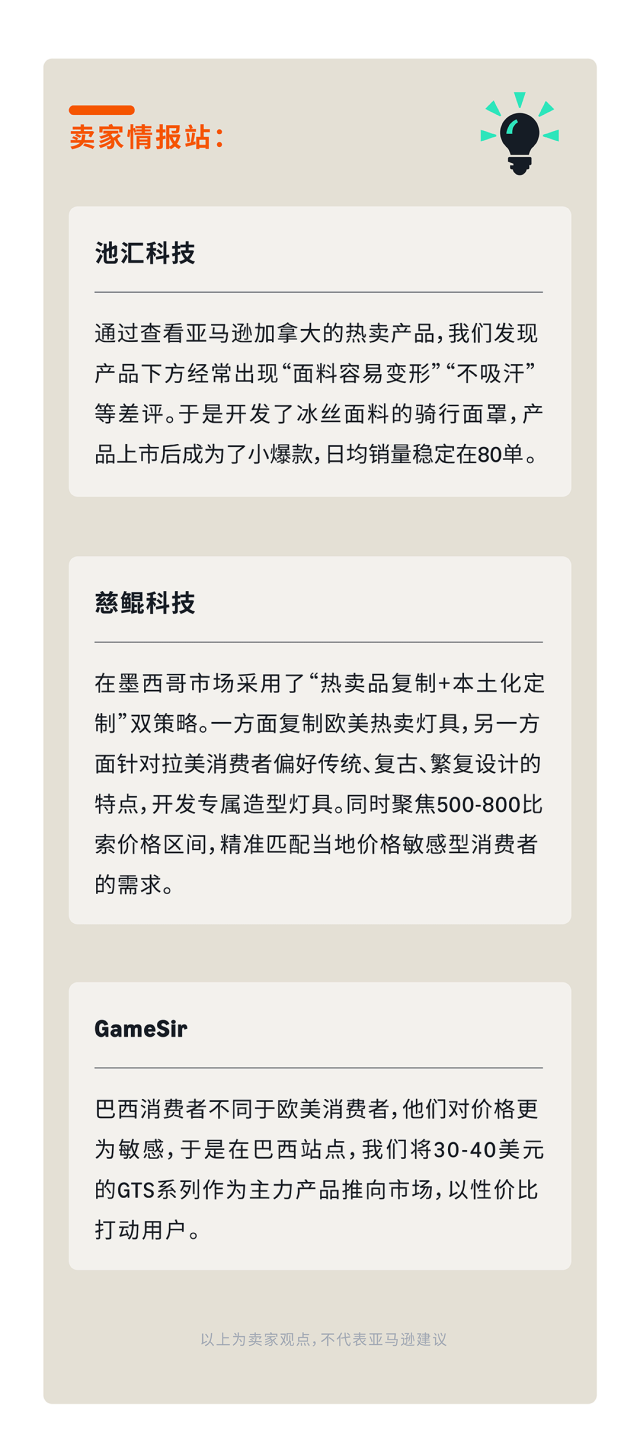 轻运营or精细化运营？亚马逊新品起量如何实现“以小博大”？