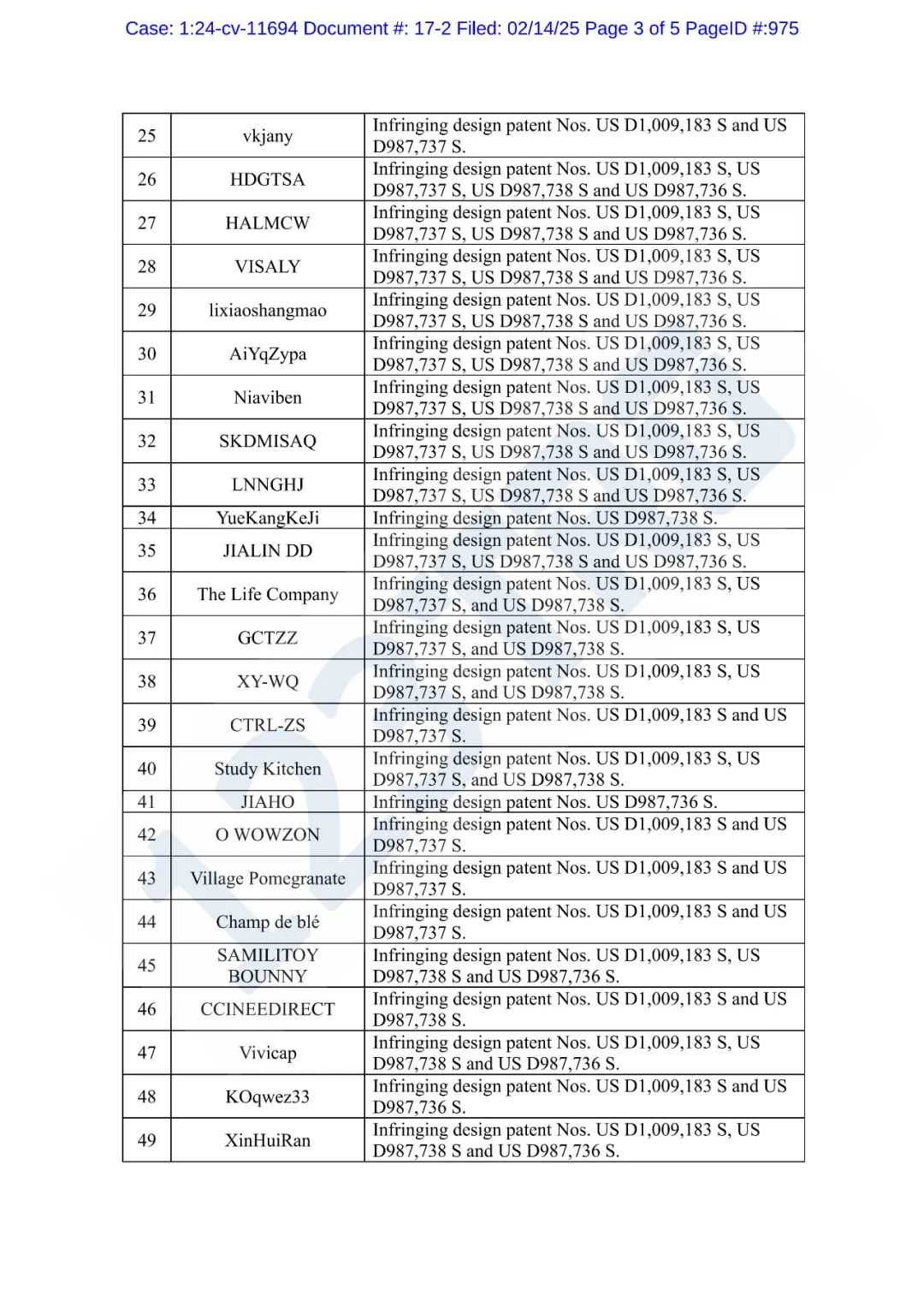 速来！6个案件抱团应诉！附被告名单！